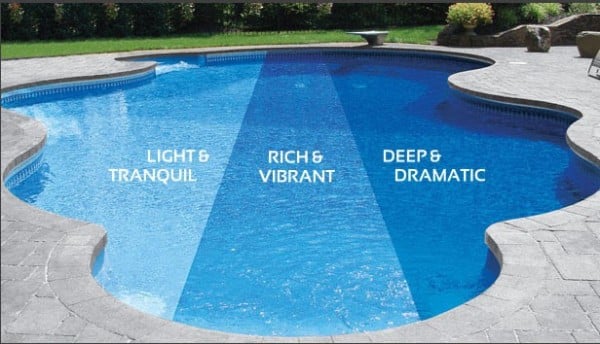 Services Services, Inground Vinyl Liner Pools Tulsa